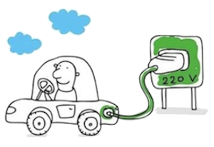 eco fuel image